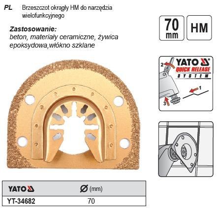 YATO BRZESZCZOT OKRĄGŁY DO NARZĘDZIA WIELOFUNKCYJNEGO HM