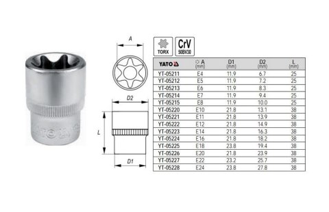 YATO NASADKA TORX 1/2" E10