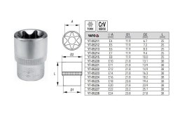 YATO NASADKA TORX 1/2