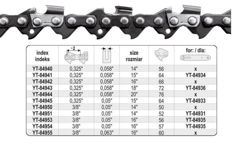 YATO ŁAŃCUCH TNĄCY DO PILARKI 35cm/50/3/8"/1,3