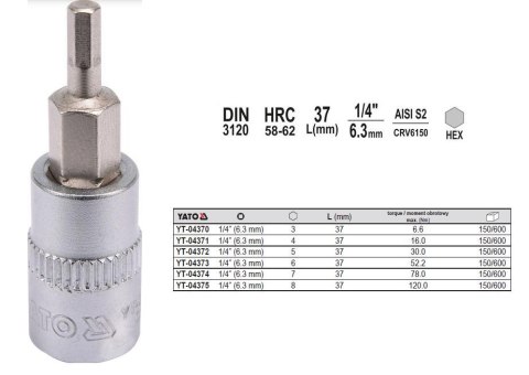 YATO KLUCZ TRZPIENIOWY IMBUSOWY/HEX 1/4" 7x37mm