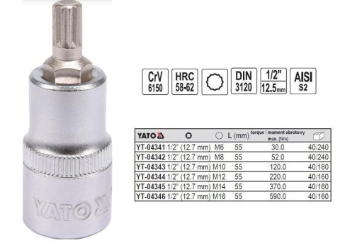 YATO KLUCZ TRZPIENIOWY SPLINE 1/2" M12x 55mm