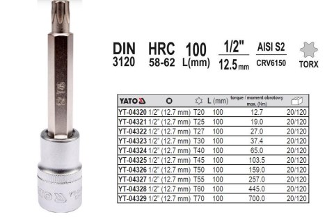 YATO KLUCZ TRZPIENIOWY TORX 1/2" T55x100mm